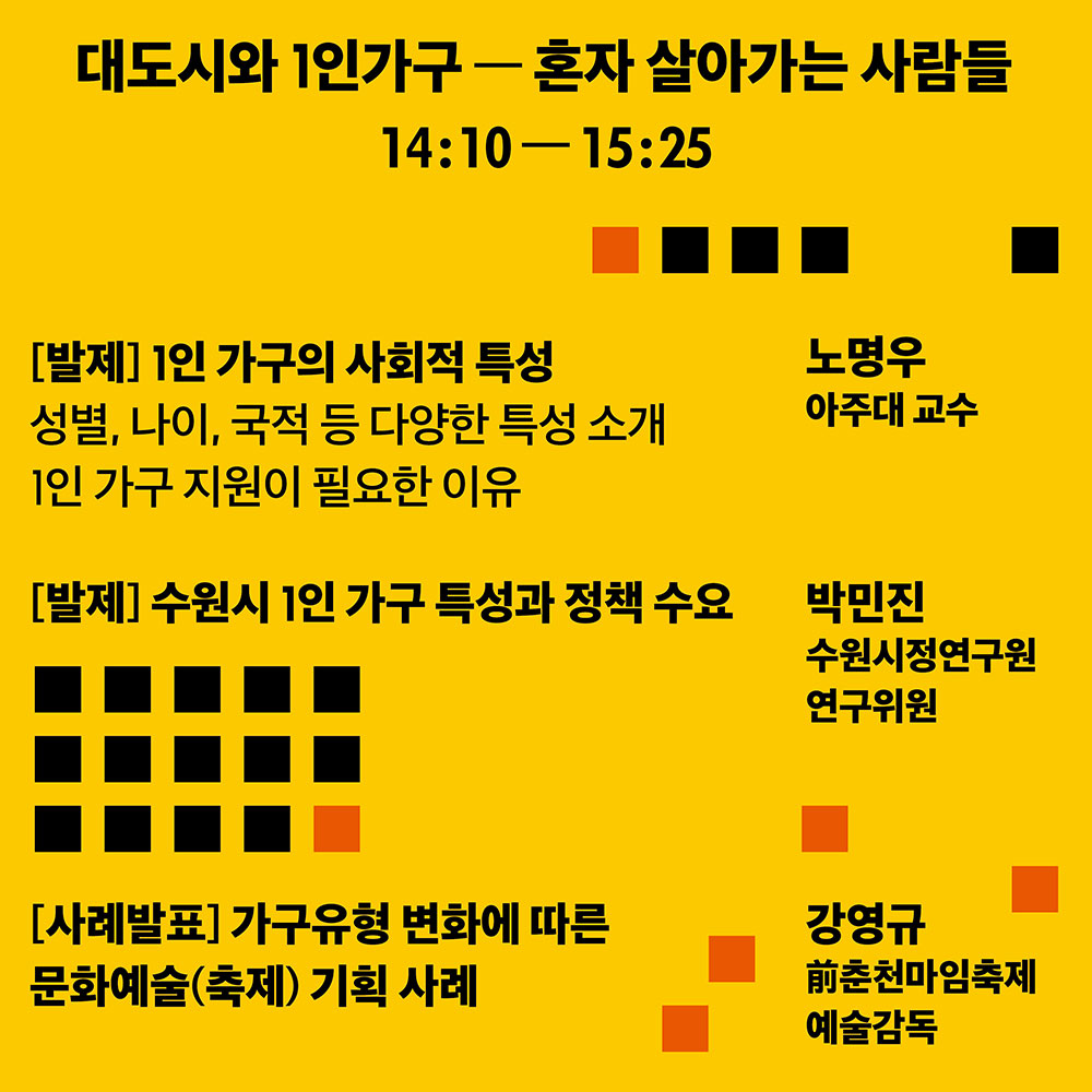대도시와 1인가구 혼자 사는 사람들 14:10-15:25 [발제] 1인 가구의 사회적 특성 성별, 나이, 국적 등 다양한 특성 소개 1인 가구 지원이 필요한 이유 노명우 아주대 교수 [발제] 수원시 1인 가구 특성과 정책 수요 박민진 수원시정연구원 연구위원 [사례발표] 가구유형 변화에 따른 문화예술(축제)기획 사례 강영규 前춘천마임축제 예술감독