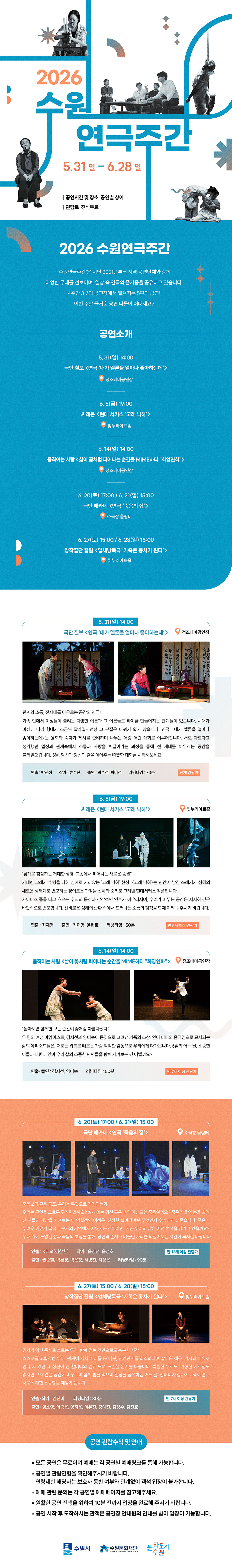2026 수원연극주간 5. 31.일 - 6.28.일 공연시간 및 장소 공연별 상이 관람료 전석무료  2026 수원연극주간 수원연극주간은 지난 2021년부터 지역 공연단체와 함께 다양한 무대를 선보이며, 일상 속 연극의 즐거움을 공유하고 있습니다. 4주간 3곳의 공연장에서 펼쳐지는 5편의 공연! 이번 주말 즐거운 공연 나들이 어떠세요? 공연소개 5. 31(일) 14시 정조테마공연장 극단 칠보 연극 내가 멜론을 얼마나 좋아하는데 관계와 소통, 전세대를 아우르는 공감의 연극! 가족 안에서 여성들이 불리는 다양한 이름과 그 이름들로 하야금 만들어지는 관계들이 있습니다. 시대가 바뀜에 따라 형태가 조금씩 달라질지언정 그 본질은 바뀌기 쉽지 않습니다. 연극 내가 멜론을 얼마나 좋아하는데는 윤희와 숙자가 제사를 준비하며 나누는 애증 어린 대화로 이루어집니다. 서로 다르다고 생각했던 입장과 관계속에서 소통과 사랑을 깨달아가는 과정을 통해 전 세대를 아우르는 공감을 불러일으킵니다. 5월, 당신과 당신의 곁을 이어주는 따뜻한 대화를 시작해보세요. 연출: 박진성 / 작가: 류수현/ 출연: 곽수정, 박미정/ 러닝타임 : 70분 / 전체관람가  6. 5(금) 19시 빛누리아트홀 씨레온 현대 서커스 고래 낙하 심해로 침잠하는 거대한 생명, 그곳에서 피어나는 새로운 숨결 거대한 고래가 수명을 다해 심해로 가라앉는 고래 낙하 현상. 고래 낙하는 인간이 남긴 쓰레기와 심해의 새로운 생태계로 변모하는 경이로운 과정을 신체와 소리로 그려낸 현대서커스 작품입니다. 차이니즈 폴을 타고 흐르는 수직의 몸짓과 감각적인 연주가 어우러지며, 우리가 머무는 공간은 서서히 깊은 바닷속으로 변모합니다. 신비로운 심해의 순환 속에서 드러나는 소통의 궤적을 함께 지켜봐 주시기 바랍니다. 연출: 최재영/출연:최재영, 윤현로/ 러닝타임: 50분/ 만 5세 이상 관람가  6. 14(일) 14시 정조테마공연장 움직이는 사람 삶이 꽃처럼 피어나는 순간을 MIME하다 화양연화 돌아보면 함께한 모든 순간이 꽃처럼 아름다웠다. 두 명의 여성 마임이스트, 김지선과 양미숙이 몸짓으로 그려낸 가족의 초상. 언어 너머의 움직임으로 묘사되는 삶의 에피소드들은, 때로는 위트로 때로는 가슴 먹먹한 감동으로 우리에게 다가옵니다. 6월의 어느 날, 소중한 이들과 나란히 앉아 우리 삶의 소중한 단면들을 함께 지켜보는 건 어떨까요? 연출,출연 : 김지선, 양미숙/ 러닝타임:50분/ 만 7세 이상 관람가  6. 20(토) 17시/ 6. 21(일) 15시 소극장 울림터 극단 메카네 연극 죽음의 집 죽음보다 깊은 공포, 우리는 무엇으로 기억되는가 우리는 무엇을 그토록 두려워할까요? 실체 없는 귀신 혹은 생의 마침표인 죽음일까요? 죽은 자들의 눈을 빌려 산 자 들의 세상을 지켜보는 이 역설적인 여정은, 진정한 살아감이란 무엇인지 우리에게 되묻습니다. 죽음이 두려운 이유가 결국 누군가의 기억에서 지워지는 것이라면, 지금 우리의 삶은 어떤 흔적을 남기고 있을까요?  무대 위에 투영된 삶과 죽음의 초상을 통해, 당신의 존재가 머물던 자리를 되짚어보는 시간이 되시길 바랍니다. 연출: K레오(김창환)/ 작가: 윤영선, 윤성호/ 출연: 권순철, 박륜경, 박윤정, 서병찬, 차상윤/ 러닝타임: 90분/ 만 13세 이상 관람가  6. 27(토) 15시/ 6. 28(일) 15시 빛누리아트홀 창작집단 끌림 입체낭독극 가족은 동사가 된다 명사가 아닌 동사로 흐르는 우리, 함께 걷는 것만으로도 충분한 시간 스스로를 고립시킨 우다, 관계에 지쳐 거리를 둔 나린, 인간관계를 최소화하며 살아온 해온. 각자의 이유로 멈춰 서 있던 세 청년이 한 할머니의 곁에 모여 느슨한 온기를 나눕니다. 특별한 위로도, 거창한 가르침도 없지만 그저 같은 공간에 머무르며 함께 밥을 먹으며 일상을 공유하던 어느 날, 할머니가 갑자기 사라지면서 서로에 대한 소중함을 깨닫게 됩니다. 연출, 작가: 김진미/ 출연: 임소영, 이중윤, 양지운, 이유진, 강예진, 김상수, 김찬호/ 러닝타임: 80분/ 만 7세 이상 관람가  공연 관람수칙 및 안내 *모든 공연은 무료이며 예매는 각 공연별 예매링크를 통해 가능합니다. *공연별 관람연령을 확인해주시기 바랍니다. 연령제한 해당자는 보호자 동반 여부와 관계없이 객석 입장이 불가합니다. *예매 관련 문의는 각 공연별 예매페이지를 참고해주세요. *원활한 공연 진행을 위하여 10분 전까지 입장을 완료해 주시기 바랍니다. *공연 시작 후 도착하시는 관객은 공연장 안내원의 안내를 받아 입장이 가능합니다. 수원시 수원문화재단 문화도시수원