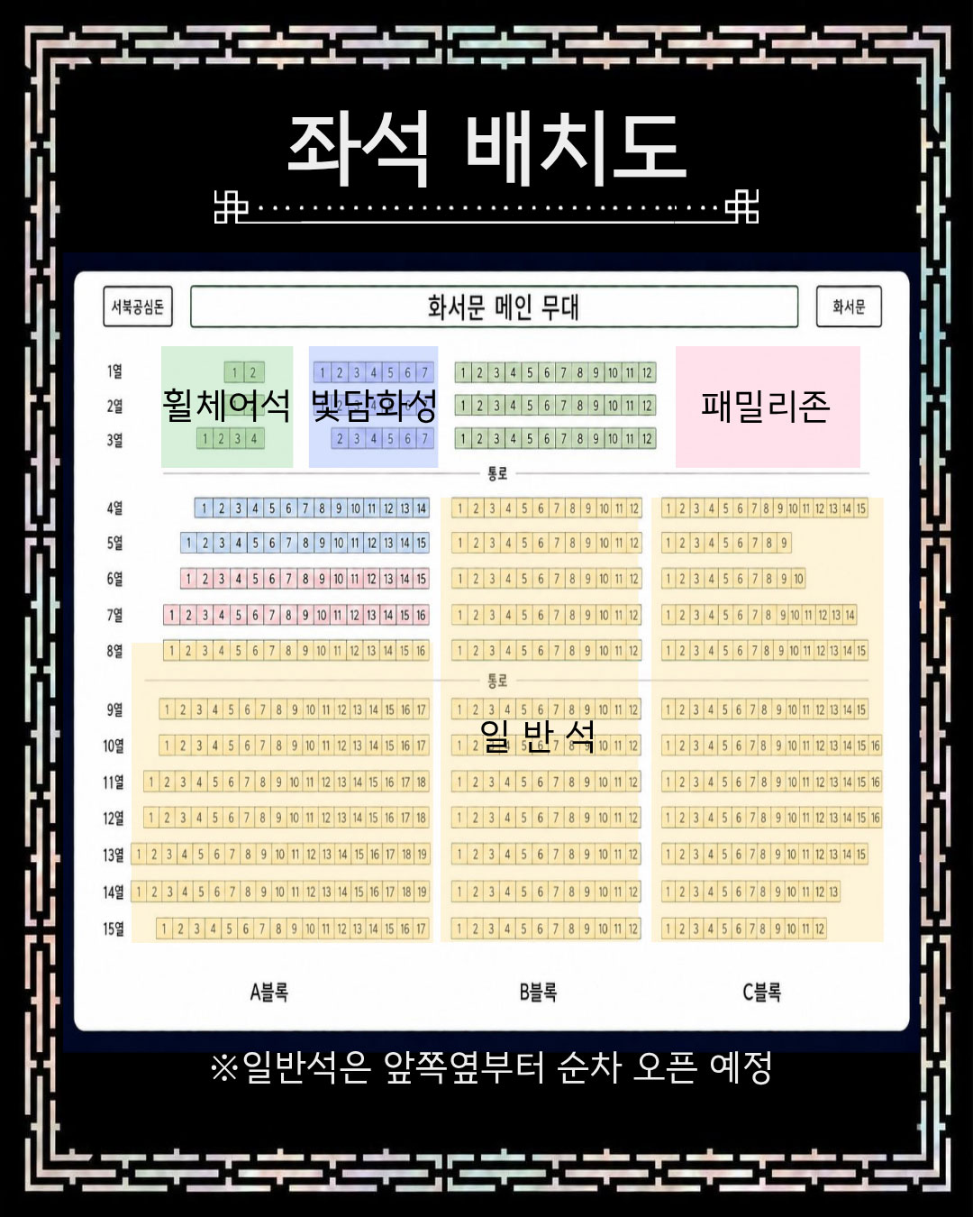 좌석배치도입니다. 좌측 서북공심돈, 중앙 화서문 메인 무대, 우측 화서문이 위치합니다.  먼저 좌측부터 순서대로 1열부터 3열까지의 안내입니다. 좌측부터 휠체어석 총 8석/ 빛담화성석 총 20석/ 휠체어석 36석/ 패밀리존(별도 좌석번호 없음).  4열부터 7열까지   화서문 메인 무대는 이미지 상단 중앙에 있습니다. 객석은 총 15열로 구성되어 있습니다. 1~3열에는 A블록(세로)에서 좌측부터 휠체어석과 빛담화성석, B블록에는 휠체어석, C블록에는 패밀리존이 배치되어 있습니다. 4~7열 중 왼쪽 A블록 안에서 4열과 5열은 빛담화성석, 6열과 7열은 패밀리존석이 배치되어 있습니다.  A블록의 8열부터 15열까지는 일반석이며, B블록과 C블록에서 4열부터 15열까지도 모두 일반석으로 배치되어 있습니다.   일반석은 앞쪽옆부터 순차 오픈 예정입니다. 끝.