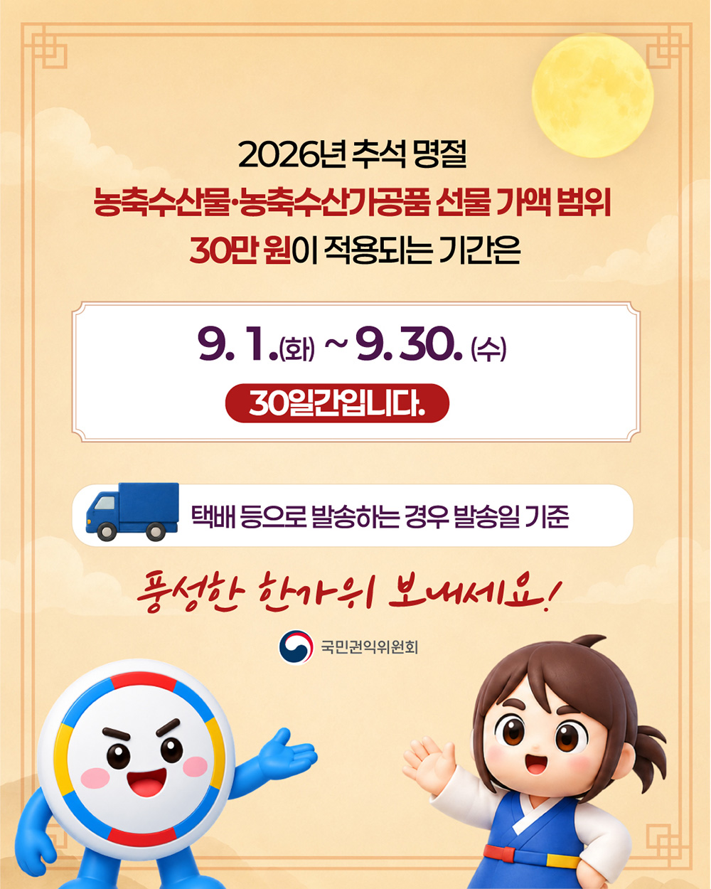 2026년 추석 명절 농출수산물, 농축수산가공품 선물 가액 범위 30만원이 적용되는 기간은 9월 1일 화요일부터 9월 30일 수요일까지 총 30일간입니다. 택배 등으로 발송하는 경우 발송일 기준입니다. 풍성한 한가위 보내세요! 국민권익위원회