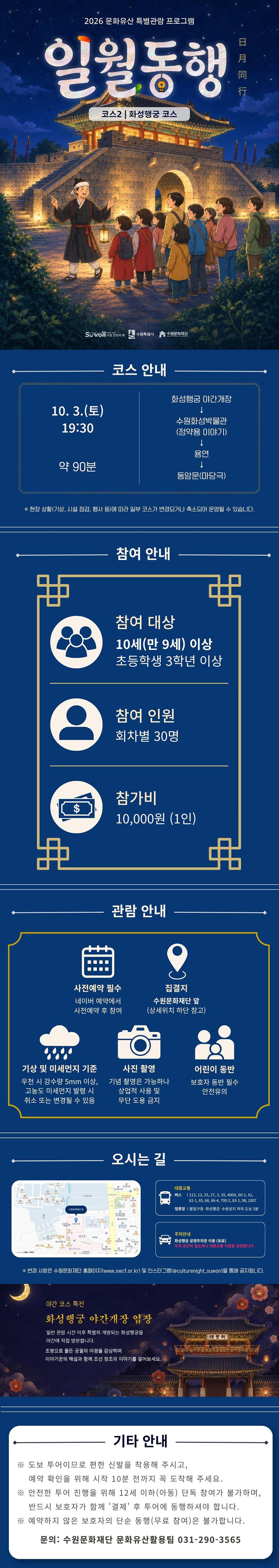 행사명 2026 문화유산 특별관람 프로그램 일월동행 日月同行 코스 2 화성행궁 코스 중앙 하단 2026-2027 수원 방문의 해, 수원특례시, 수원문화재단 로고  코스 안내 10. 3.(토) 19:30, 약 90분 소요 화성행궁 야간개장, 수원화성박물관(정약용 이야기), 용연, 동암문(마당극) 순서로 진행 현장 상황(기상, 시설 점검, 행사 등)에 따라 일부 코스가 변경되거나 축소되어 운영될 수 있습니다.  참여 안내 참여 대상 10세(만 9세) 이상, 초등학교 3학년 이상 참여 인원 회차별 30명 참가비 1인 10,000원  관람 안내 1. 사전예약 필수 네이버 예약에서 사전예약 후 참여 2. 집결지 수원문화재단 앞 경기도 수원시 팔달구 행궁로 11 3. 기상 및 미세먼지 기준 우천 시 강수량 5mm 이상, 고농도 미세먼지 발령 시 취소 또는 변경될 수 있음 4. 사진 촬영 기념 촬영은 가능하나 상업적 사용 및 무단 도용 금지 5. 어린이 동반 보호자 동반 필수 안전 유의  오시는 길 대중교통 버스 112, 13, 25, 27, 3, 35, 400A, 60-1, 61, 62-1, 65, 66, 66-4, 700-2, 83-1, 98, 1007 정류장 팔달구청·화성행궁·수원성지 하차 도보 5분 주차안내 화성행궁 공영주차장 이용(유료) 주차 공간이 협소하니 대중교통 이용을 권장합니다.  변경 사항은 수원문화재단 홈페이지(www.swcf.or.kr) 및 인스타그램(@culturenight_suwon)을 통해 공지됩니다.  야간 코스 특전 화성행궁 야간개장 입장 일반 관람 시간 이후 특별히 개방되는 화성행궁을 야간에 직접 방문합니다. 조명으로 물든 궁궐의 야경을 감상하며 이야기꾼의 해설과 함께 조선 정조의 이야기를 걸어보세요.  기타 안내 도보 투어이므로 편한 신발을 착용해 주시고, 예약 확인을 위해 시작 10분 전까지 꼭 도착해 주세요. 안전한 투어 진행을 위해 12세 이하(아동) 단독 참여가 불가하며, 반드시 보호자가 함께 '결제' 후 투어에 동행하셔야 합니다. 예약하지 않은 보호자의 단순 동행(무료 참여)은 불가합니다.  문의: 수원문화재단 문화유산활용팀 031-290-3565
