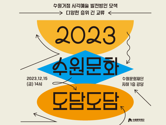 수원거점 시각예술 발전방안 모색 다양한 층위 간 교류 2023 수원문화 도담도담 2023년 12월 15일 금요일 14시 수원문화재단 지하 1층 강당 수원문화재단