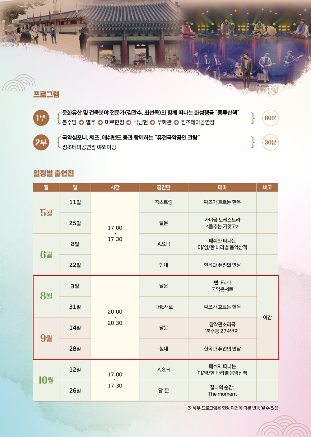 프로그램 1부 문화유산 및 건축분야 전문가(김관수, 최선옥)와 함께 더나는 화성행궁