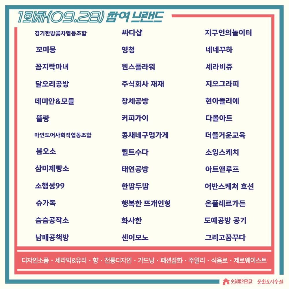 1회차(09.28)참여브랜드 경기한방꽃차협동조합 꼬미몽 꼼지락마녀 달오리공방 데미안&모들 뜰랑 마인도어사회적협동조합 봄오소 삼미제빵소 소행성99 슈가독 슴슴공작소  남매공책방  싸다샵 영청 원스플라워 주식회사 재재 창세공방 커피가이 콩새네구멍가게 퀼트수다 태연공방 한땀두땀 행복한 뜨개인형 화사한 센이모노 지구인의놀이터 네네꾸하 세라비쥬 지오그라피 현아뜰리에 다올아트 더즐거운교육 소잉스케치 아트앤루프 어반스케쳐 효선 온플레르가든 도예공방 공기 그리고꿈꾸다 디자인소품,세라믹&유리,향,전통디자인,가드닝, 패션잡화, 주얼리, 식음료, 제로웨이스트 수원문화재단 문화도시수원