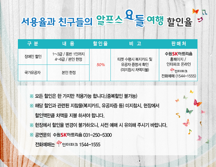 할인율