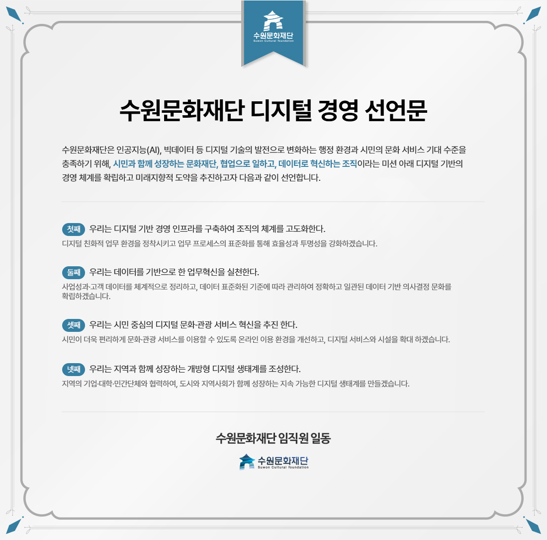 수원문화재단 디지털 경영 선언문 수원문화재단은 인공지능(AI), 빅데이터 등 디지털 기술의 발전으로 
변화하는 행정 환경과 시민의 문화 서비스 기대 수준을 충족하기 위해,
시민과 함께 성장하는 문화재단, 
협업으로 일하고, 데이터로 혁신하는 조직이라는 미션 아래
디지털 기반의 경영 체계를 확립하고 
미래지향적 도약을 추진하고자 다음과 같이 선언합니다. 첫째. 우리는 디지털 기반 경영 인프라를 구축하여 조직의 체계를 고도화한다.
디지털 친화적 업무 환경을 정착시키고 업무 프로세스의 표준화를 통해 효율성과 투명성을 강화하겠습니다. 둘째. 우리는 데이터를 기반으로 한 업무혁신을 실천한다.
사업성과·고객 데이터를 체계적으로 정리하고, 데이터 표준화된 기준에 따라 관리하여 정확하고 일관된 데이터 기반 의사결정 문화를 확립하겠습니다. 셋째. 우리는 시민 중심의 디지털 문화·관광 서비스 혁신을 추진 한다.
시민이 더욱 편리하게 문화·관광 서비스를 이용할 수 있도록 온라인 이용 환경을 개선하고, 디지털 서비스와 시설을 확대 하겠습니다. 넷째. 우리는 지역과 함께 성장하는 개방형 디지털 생태계를 조성한다.
지역의 기업·대학·민간단체와 협력하여, 도시와 지역사회가 함께 성장하는 지속 가능한 디지털 생태계를 만들겠습니다. 수원문화재단 임직원 일동 수원문화재단 로고